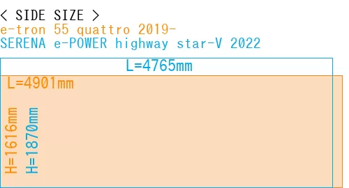 #e-tron 55 quattro 2019- + SERENA e-POWER highway star-V 2022
